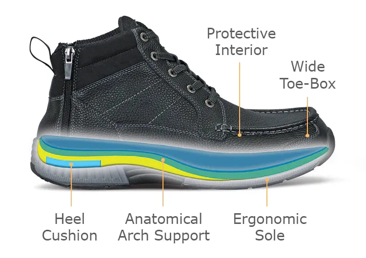 Orthofeet Ranger Zip - Black Stability Base